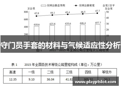守门员手套的材料与气候适应性分析